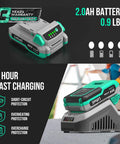 Compact Cordless One Half Inch Impact Wrench With 320 Foot Pounds Max Torque, 20V Tool Kit Includes 2.0Ah Battery And Fast Charger