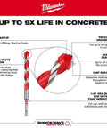 Milwaukee Shockwave carbide hammer drill bit set with 1/4 in hex shank, red steel tip, packaging diagram