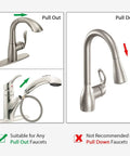 Image showing compatible pullout faucet and non-compatible pulldown faucet for Genuine Replacement Hose Service Kit.