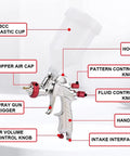 Diagram of R700 LVLP Air Spray Gun With 1.8mm Nozzle Gravity Feed Paint Sprayer 600cc Plastic Cup showing labeled parts.