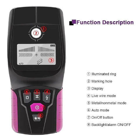 Pro Stud Finder featuring sharp LCD readouts and function description for easy detection of studs, pipes, and wires.