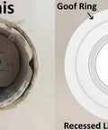 Gloss White Goof Trim Rings For Recessed Lighting Cans, 8.07 inches, conceals drywall gaps around ceiling fixtures.