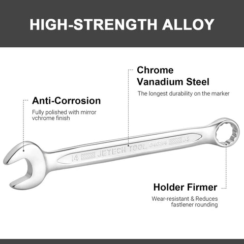 Beefy 24 Millimeter Metric Combination Wrench Built For Pros With 12 Point Box End And 15 Degree Offset Premium Industrial Grade Spanner
