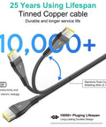 Tinned copper cable with 10,000+ plug lifespan, high conductivity, 0.624mm2 size, durable design, electronic shield wire UL1185.