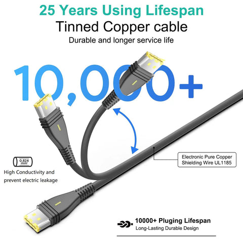 Tinned copper cable with 10,000+ plug lifespan, high conductivity, 0.624mm2 size, durable design, electronic shield wire UL1185.