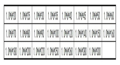 Heavy Duty Open Hook S Tension Spring Pullback Coil Wire For Industrial Gear And Machine Repair Uses Rust Resistant High Grade Steel Strong Extension Springs sizes chart.