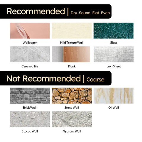 Recommended and not recommended surfaces for Peel And Stick Hexagon Backsplash Tiles In White And Gold With Marble Veins Self Adhesive PVC