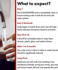 Text next to a faucet pouring water into a glass, detailing a Whole Home Salt Free Water Descaler And Hard Water Conditioner For Home Use