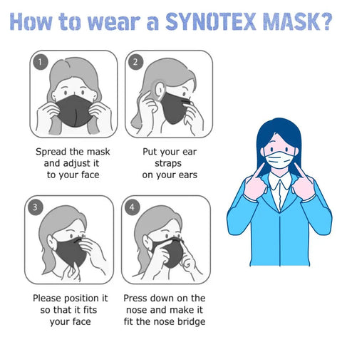 Illustration showing how to wear Made In Korea 50 Pack Face Masks With 5 Layer Filtration, Over 94 Percent Filter Efficiency, Medium White Dust Mask