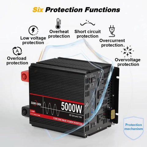 Beefy 5000 Watt Pure Sine Wave Power Inverter showing six protection functions, includes overheat and overload protection.