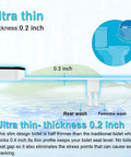 Diagram of Ultra Slim Self Cleaning Dual Nozzle Bidet Attachment For Toilet With Clear Front And Rear Spray, 0.2 inch thickness