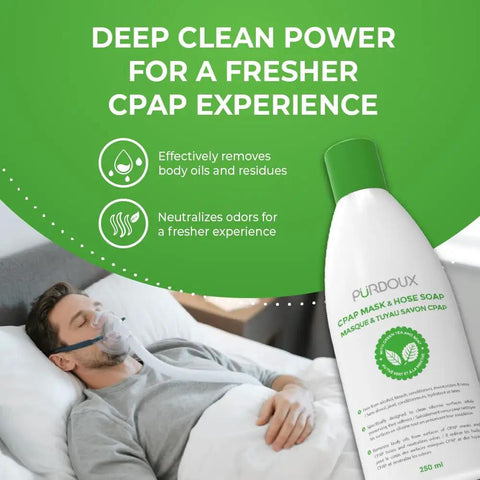 Gentle CPAP Mask And Hose Cleaning Soap Pack Of 3 Bottles, 250 ml Each, Green Tea Mint Scent, Alcohol Free Formula, Safe For Daily Use, Removes Oil And Dirt, Leaves No Harsh Residue, Extends CPAP Gear Life, bottle label on green background