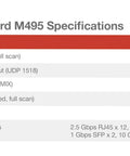 WatchGuard M495 Specifications table showing throughput metrics for Heavy Hitting Rackmount Enterprise Firewall With Three Year Security Coverage Featuring Multi Gig Ports SD Wan Integration And Tls Decryption For Rock Solid Protection On Any Business Network.