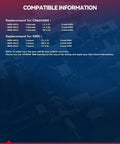 Compatibility chart for Chevy Colorado and GMC Canyon 4WD models, detailing engine and drivetrain options for 2009-2012.
