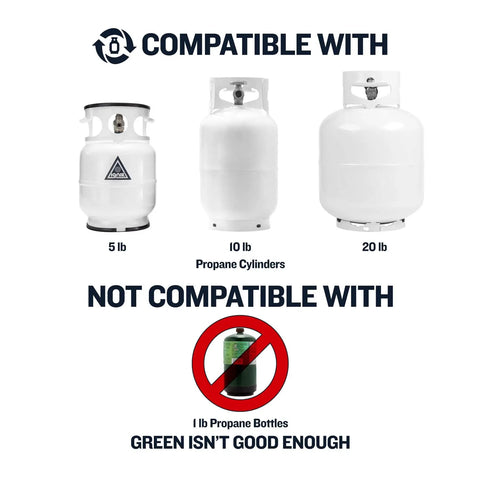 Compatibility guide for Portable Propane Fire Pit Kit With Hose And Adjustable Regulator In Rugged Ammo Can Design