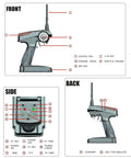 Diagram showing Flysky FS-GT2 RC Transmitter With FS-GR3E Receiver 2.4GHz Radio Controller, front, side, back views.