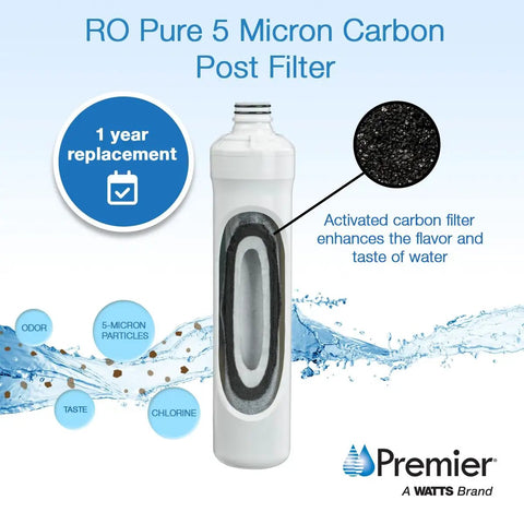 Annual RO Water Filter Replacement Kit For Pure Plus And Zero Plus Systems Five Pack With Two Sediment Filters Two Carbon Pre Filters One Post Filter Push Button Compatibility Keeps Your Tap Water Tasting Fresh All Year - Close-up of RO Pure 5 Micron Carbon Post Filter