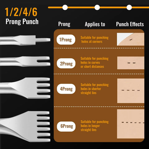 Chart showing Leather Punch Set With 1/2/4/6 Prongs For Belts And Crafting, tool types and corresponding punch effects.