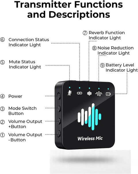 Wireless Lavalier Microphone for iPhone with function indicator lights and control buttons, black, compact design.