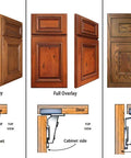 Diagram illustrating partial, full overlay, and inset cabinet door styles with side views and hinge placements.