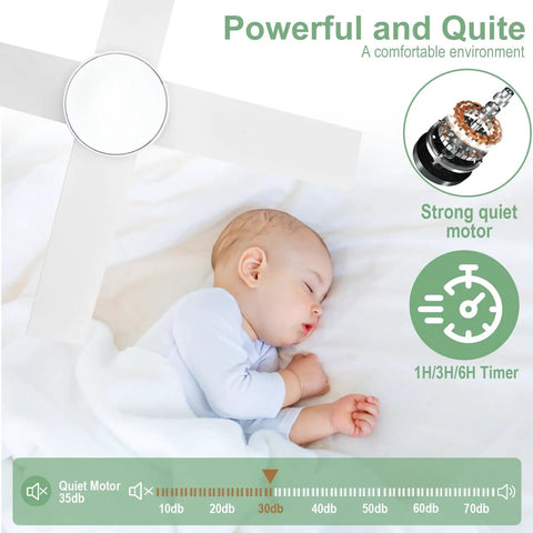 White Ceiling Fan With Lights And Remote For Indoor Outdoor Use, 44 Inch Modern Ceiling Fan, illustration of quiet motor, baby sleeping