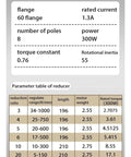 Specification sheet for Low Speed Permanent Magnet Brushless Motor Kit with Reducer and Driver, 220V 300W system.