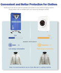 Comparison of Portable Clothes Dryer With Timer, 60 Inch Laundry Wardrobe Dryer Rack and traditional dryer for efficiency.