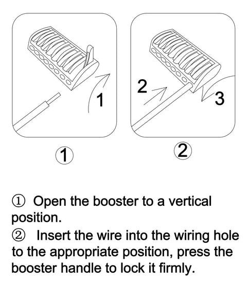 Illustration showing steps to open booster to vertical, insert wire in hole, and lock handle for chandelier installation.