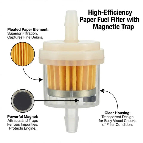 High-efficiency paper fuel filter with magnetic trap for Three Sixteenths Inch Fuel Line Gas Filter Kit, transparent design