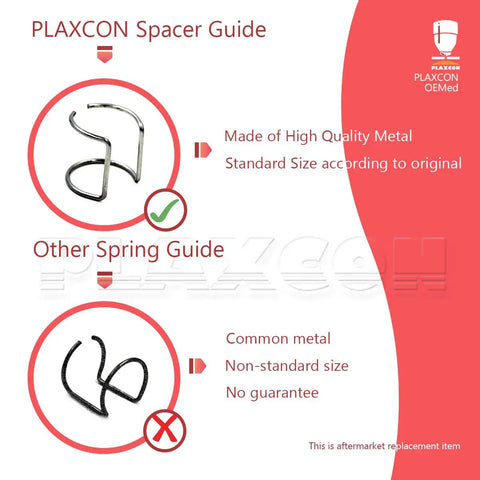 Comparison of PLAXCON spacer guide versus a common spring guide with description of material and quality features.