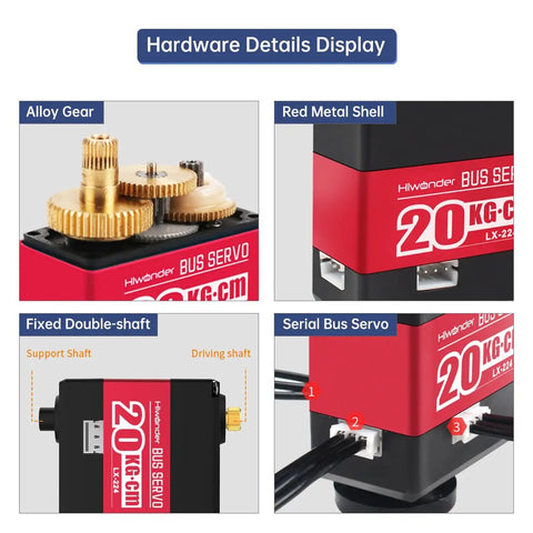 Heavy Duty Serial Bus Servo With Mounting Bracket And Plug And Play Setup showing alloy gears and red metal shell.