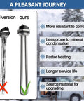 Comparison of old and new Replacement RV Water Heater Element For Suburban Sw Series 1440W 120V Screw In.