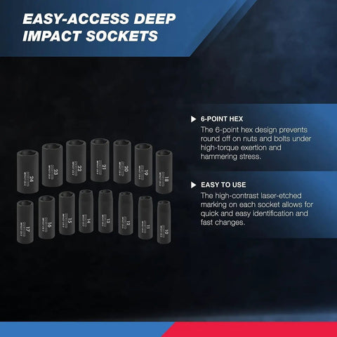 Half Inch Impact Socket Set 15 Piece Metric 10 24 mm Deep Sockets Six Point Drive For Impact Wrench Chrome Vanadium Cr V