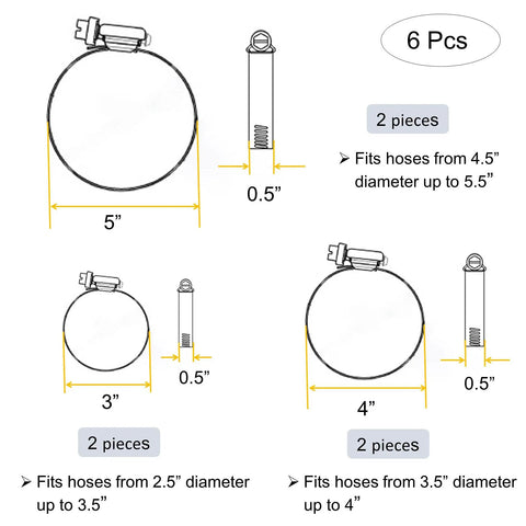 Six Piece Adjustable 304 Stainless Steel Worm Gear Hose Clamps Set With 3 Inch 4 Inch And 5 Inch Sizes, Water Pipe And Duct Clamp Kit diagram