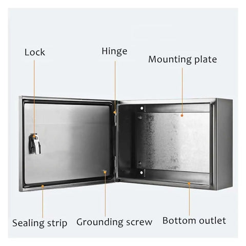 Heavy Duty Stainless Steel Weatherproof Junction Box For Outdoor Electrical Control With Locking Hinges Rustproof And Impact Resistant Chest Dimensions 24x32x6 Inch 2mm Wall Thickness, open with mounting plate