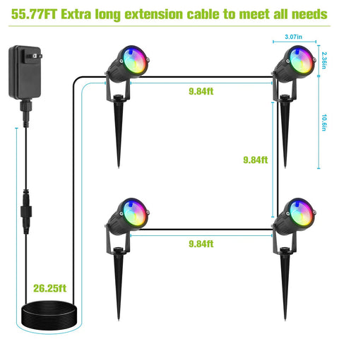 Diagram of Halloween RGB Spotlight Kit With Transformer Low Voltage Outdoor Uplights 16 Color Changing Waterproof Pathway Lights