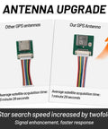 Ultra Low Power GNSS GPS Module For IoT Gear 2.8V To 4.3V, 18mA comparison with enhanced antenna showing faster satellite acquisition time.