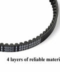 Close-up of Go Kart Drive Belt For Coleman KT196 30 Series Torque Converter 196cc Engines, showing 4-layer material construction.