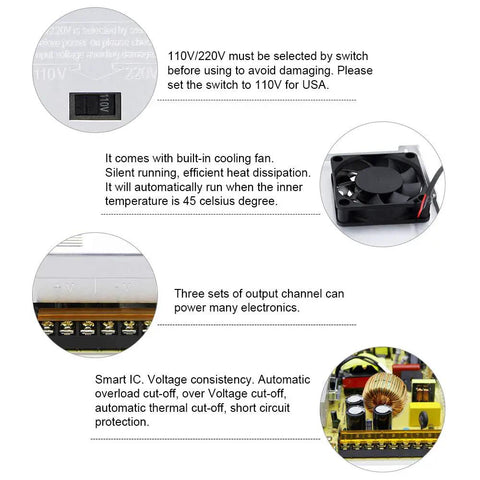 Versatile 24V DC Power Supply 360W 15A With Three Output Channels For LED Strips, 3D Printers, and CCTV with cooling fan and switches