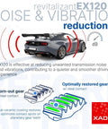 Automatic Transmission Fix For CVT And Other Gearboxes With ATF Additive Protectant To Cut Sticking, Shudder, And Slipping