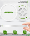 Energy Saving LED Flush Mount Ceiling Light Fixture No Brainer Pack of 6 showing 7 inch size and 0.8 inch depth details