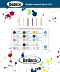 Color code chart for Sunburst 2mm Pins For Precision Polishing On Tight Spots Thermoplastic Rotary Cleaning And Polishing Tool Kit