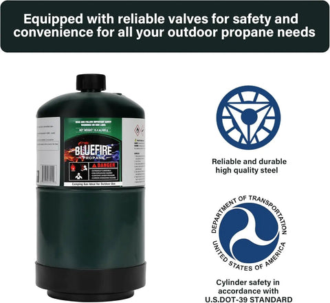 Compact 16.4 Oz Propane Tank Pack Of 2 For Camping Stoves And Torches, green cylinder with safety label and durable steel icons