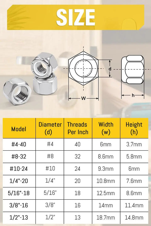 50 Pieces Nylon Insert Hex Lock Nuts Size 8 32 Threads A2 304 Stainless Steel Self Locking Nuts size chart and diagram