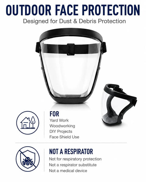 Full Face Shield 2 Pack Clear Wide Angle Anti Fog Visor With Breathable Lower Vent For Yard Work Woodworking Sawdust And Debris Protection Keep Your Mug Safe On The Daily, showcasing outdoor face protection design.