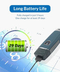 RFID Guard Tour System Patrol Reader With Free Cloud No Fuss And Standalone Software shown with 29-day battery life indicator