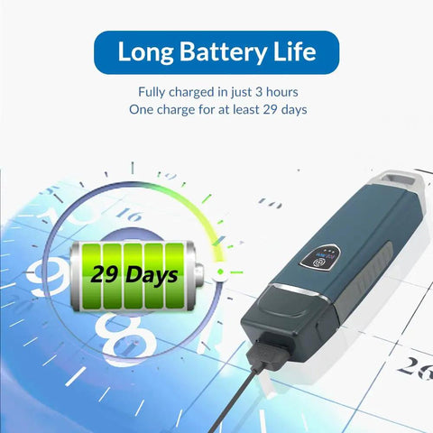 RFID Guard Tour System Patrol Reader With Free Cloud No Fuss And Standalone Software shown with 29-day battery life indicator