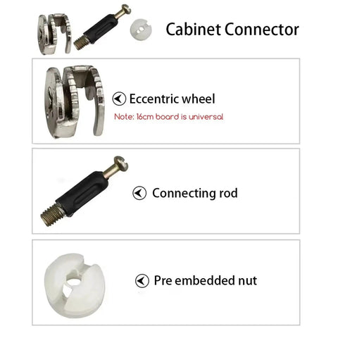 Three In One Furniture Connector Kit With Cam Locks Nuts Screws Dowels for cabinets demonstrating eccentric wheel and rod