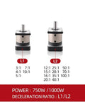 No Bull High Precision Planetary Gearbox For Industrial Heavy Duty Sewing Machines Coupled With A Beefy 750W AC Servo Motor And Tight 12 To 1 Speed Reduction Ratio with ratio details.