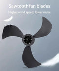Sawtooth fan blades for Portable Air Conditioner With Huge Water Tank And Seven Chill Modes, Evaporative Air Cooler For Room Or Workshop.